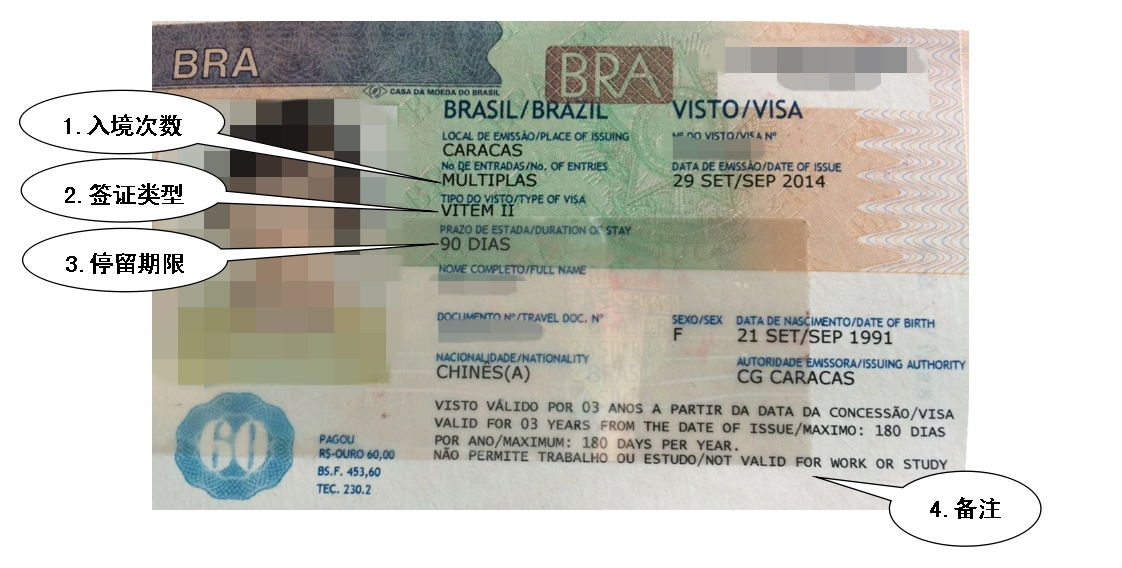 说说巴西签证那些事 第三篇 怎样解读巴西旅游签证和商务签证